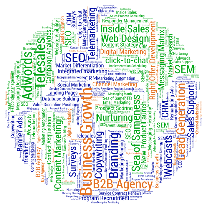 B2B Marketing Agency Services and Consulting B2B Marketing Agency Services and Consulting